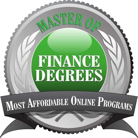 best affordable online finance degrees